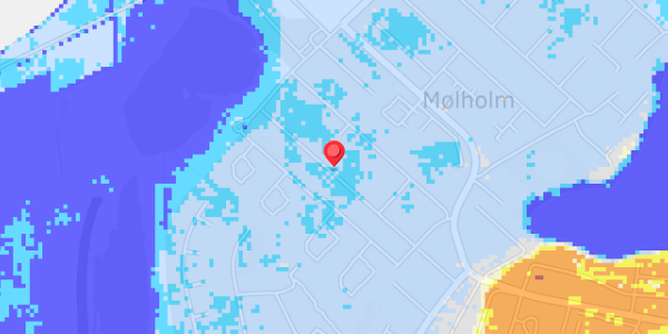 Grundvandsdybder på Mispelvej 36