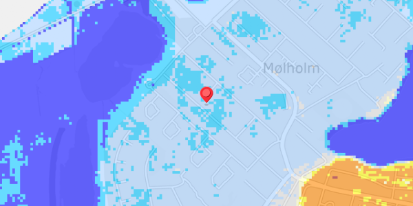 Grundvandsdybder på Mispelvej 38