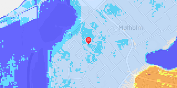 Grundvandsdybder på Mispelvej 39