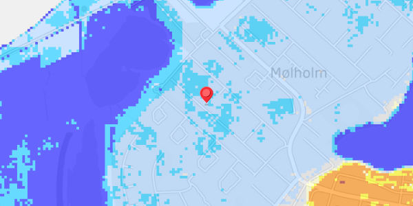 Grundvandsdybder på Mispelvej 40