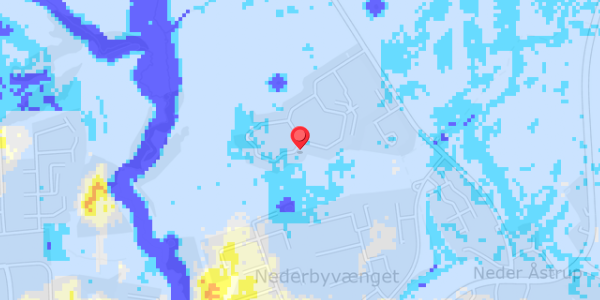 Grundvandsdybder på Fårehave 113