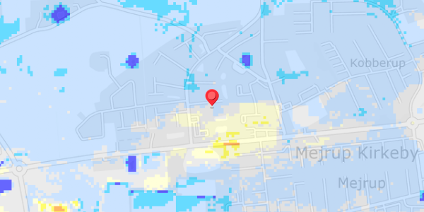 Grundvandsdybder på Hostavej 8
