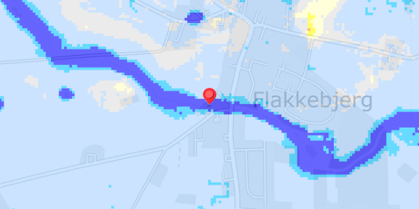 Grundvandsdybder på Solbakkevej 2