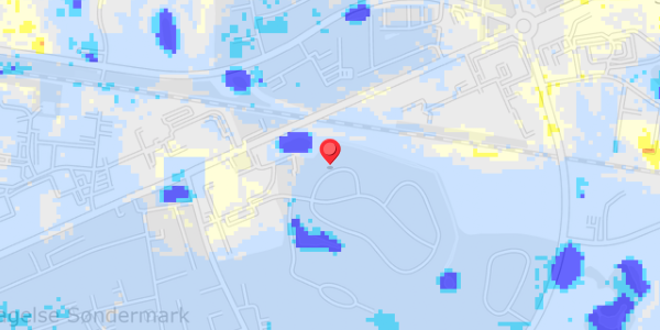 Grundvandsdybder på Uranusvej 7