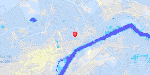 Grundvandsdybder på Nedergade 14