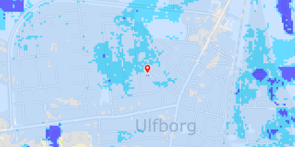Grundvandsdybder på Gartnerhaven 7