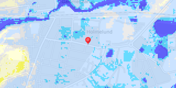 Grundvandsdybder på Holmelund 31