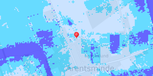 Grundvandsdybder på Sallingvej 9