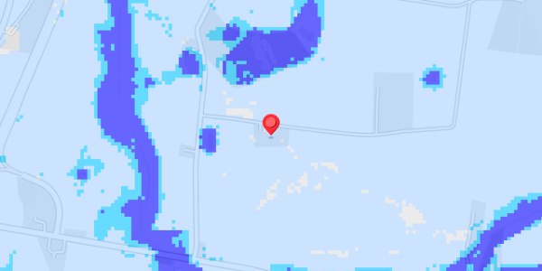 Grundvandsdybder på Flensbjerg 8
