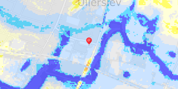 Grundvandsdybder på Solholm 3