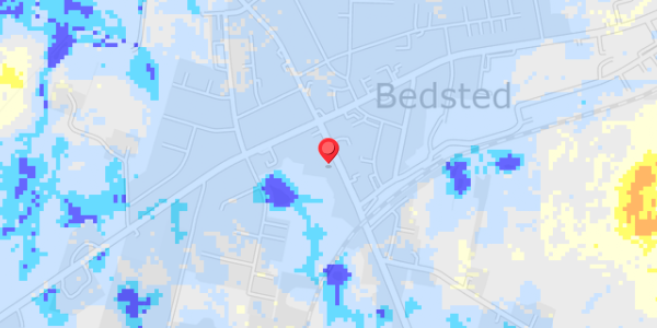 Grundvandsdybder på Thylandsgade 10