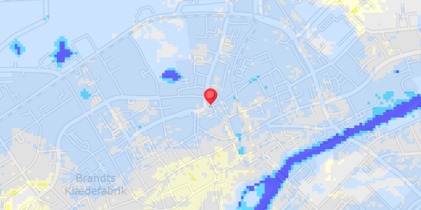 Grundvandsdybder på Gravene 7