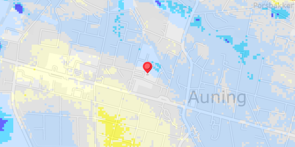 Grundvandsdybder på Centervej 10