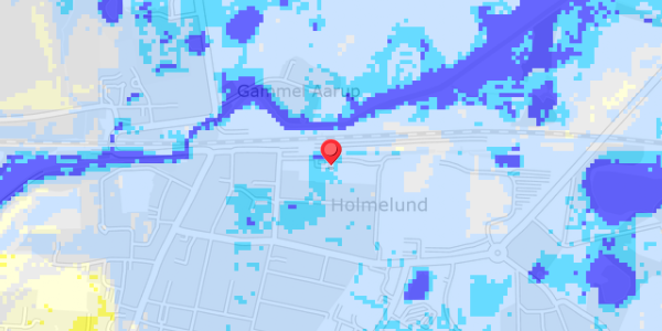 Grundvandsdybder på Pilevej 4