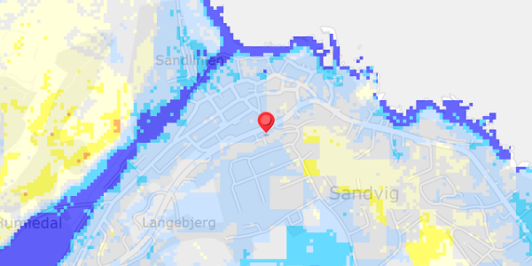 Grundvandsdybder på Remisevej 1
