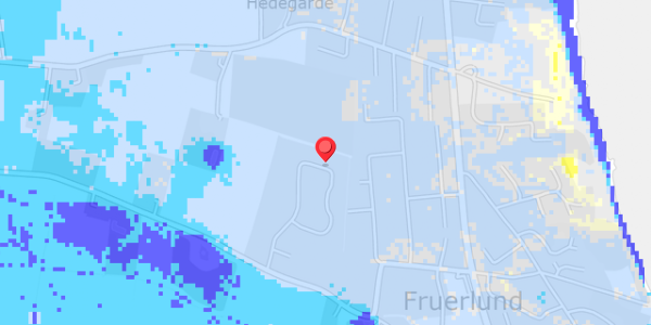 Grundvandsdybder på Solbærhaven 21