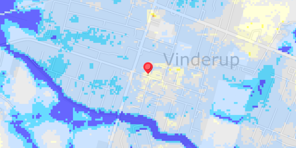 Grundvandsdybder på Toften 3A
