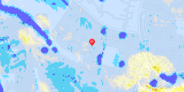Grundvandsdybder på Harevænget 1F