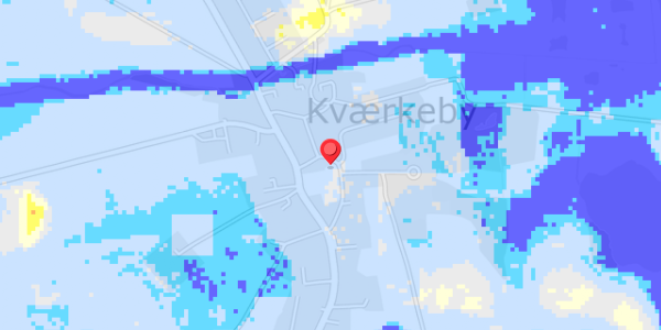 Grundvandsdybder på Kirkevej 35