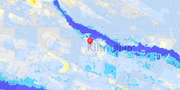 Grundvandsdybder på Åstien 8