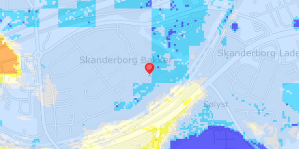 Grundvandsdybder på Kongefolden 113