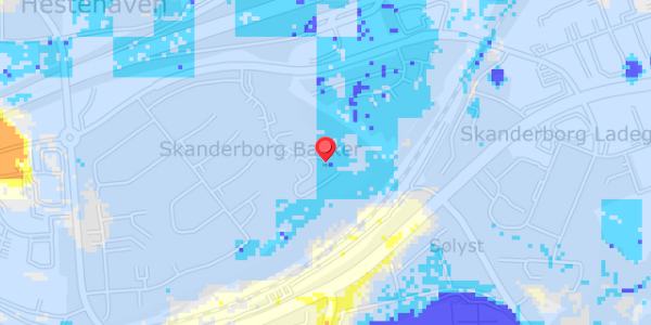Grundvandsdybder på Kongefolden 101