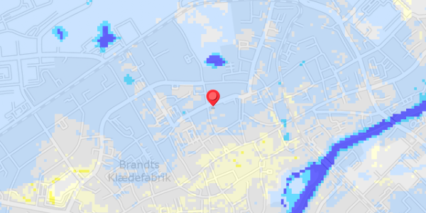 Grundvandsdybder på Slotsgade 4