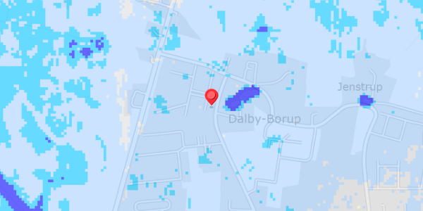Grundvandsdybder på Cherryvej 3