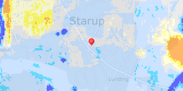 Grundvandsdybder på Lundingvej 21