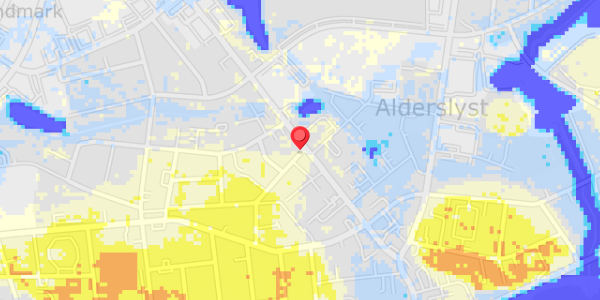 Grundvandsdybder på Lundsgade 2A