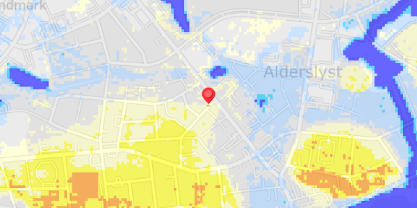 Grundvandsdybder på Lundsgade 2C