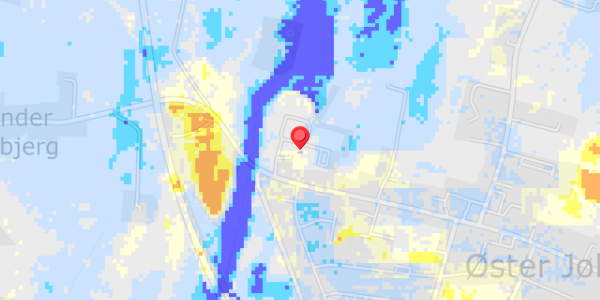 Grundvandsdybder på Toppen 4