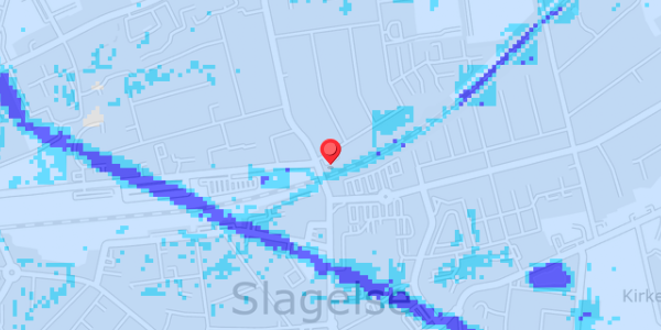 Grundvandsdybder på Lindevej 2