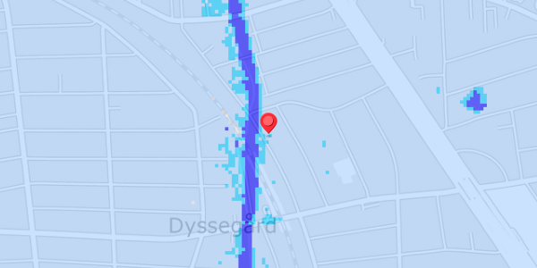 Grundvandsdybder på Ellemosevej 94