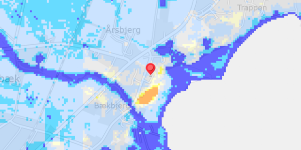 Grundvandsdybder på Strandhaven 3