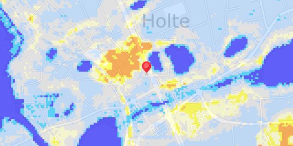 Grundvandsdybder på Kongevejen 331A