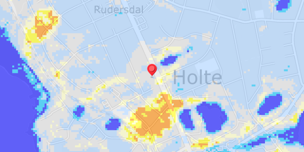 Grundvandsdybder på Kongevejen 359