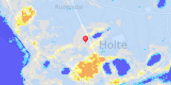 Grundvandsdybder på Kongevejen 361