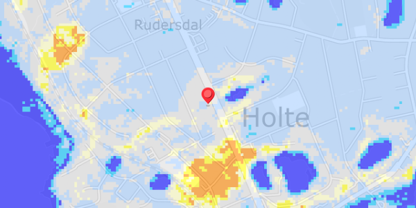 Grundvandsdybder på Kongevejen 363