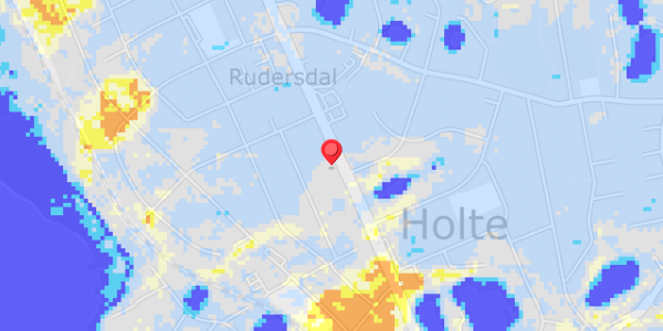 Grundvandsdybder på Kongevejen 371