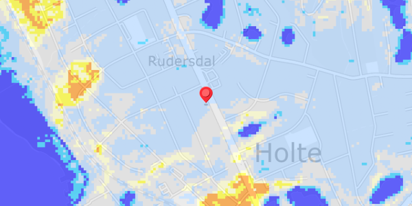 Grundvandsdybder på Kongevejen 375
