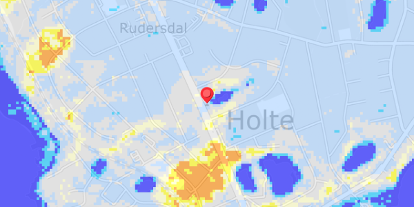 Grundvandsdybder på Kongevejen 376