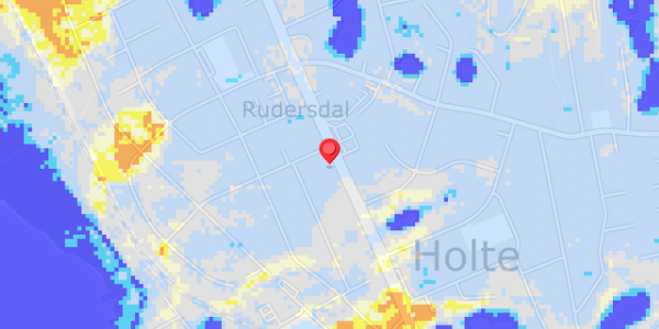 Grundvandsdybder på Kongevejen 377