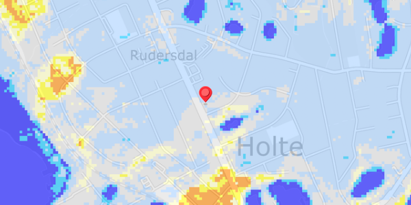 Grundvandsdybder på Kongevejen 384