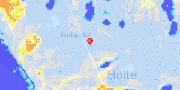 Grundvandsdybder på Kongevejen 392