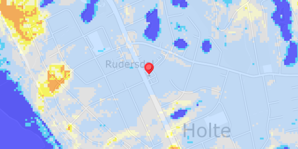 Grundvandsdybder på Kongevejen 394