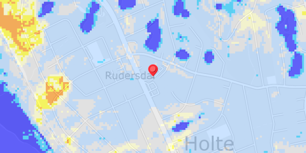 Grundvandsdybder på Kongevejen 400A