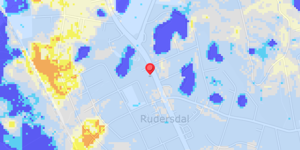 Grundvandsdybder på Kongevejen 403