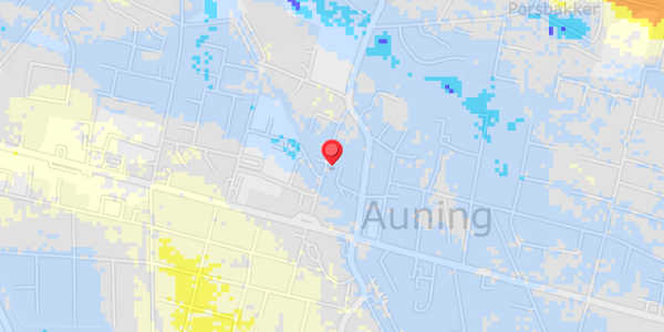 Grundvandsdybder på Middelgade 23