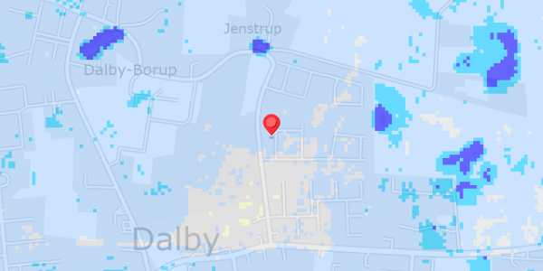 Grundvandsdybder på Heering Huse 5